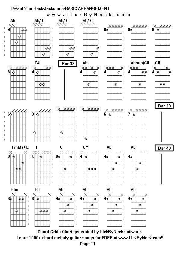 Chord Grids Chart of chord melody fingerstyle guitar song-I Want You Back-Jackson 5-BASIC ARRANGEMENT,generated by LickByNeck software.